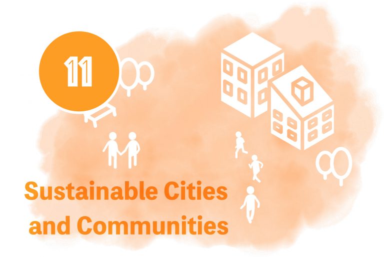 Why Are Sustainable Cities And Communities Important